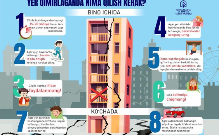  DIQQAT, ZILZILA! YER QIMIRLAGANDA NIMA QILISH KERAK? BARCHA UCHUN KERAKLI TAVSIYALAR!