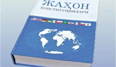  DUNYO KONSTITUTSIYALARI